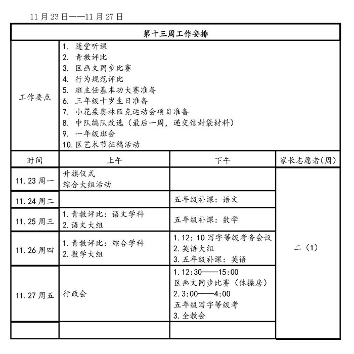 第 13周工作安排.jpg