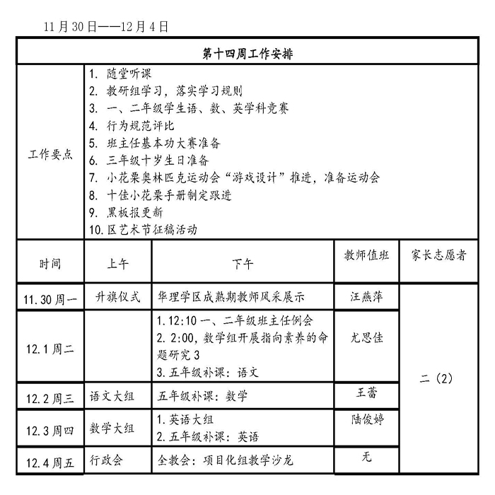 第 14周工作安排.jpg